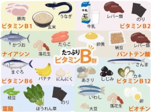 ビタミンBを多く含む食べ物はこれ!おすすめの理由を徹底解説