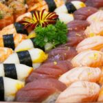 スシロー「満腹デカネタ祭」いつからいつまで?おすすめメニューは?