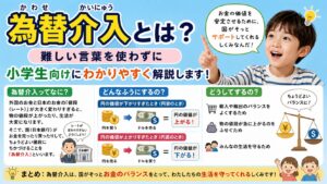 為替介入とは？ 難しい言葉を使わずに小学生向けにわかりやすく解説します！