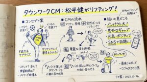 タウンワークCM松平健リフティングは本物？マツケンの意外な運動神経と知られざる経歴