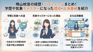 晴山紋音の経歴・プロフィールまとめ！学歴や気象キャスターになった理由・出演番組を紹介