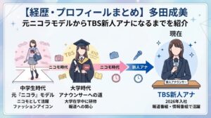 多田成美の経歴・プロフィールまとめ!元ニコラモデルからTBS新人アナになるまでを紹介
