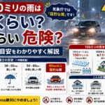 1時間100ミリの雨はどれくらい？どのくらい危険？冠水・浸水の目安をわかりやすく解説