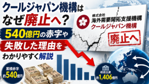 クールジャパン機構はなぜ廃止へ？540億円の赤字や失敗した理由をわかりやすく解説