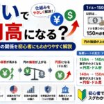 円買いでなぜ円高になる？円売り・ドル円との関係を初心者にもわかりやすく解説