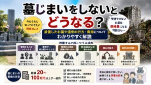 墓じまいをしないとどうなる？放置したお墓や遺骨の行方・費用についてわかりやすく解説