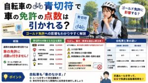 自転車の青切符で車の免許の点数は引かれる？ゴールド免許への影響もわかりやすく解説