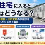 仮設住宅に入ると住所はどうなる？住民票・郵便物・住所変更の手続きをわかりやすく解説