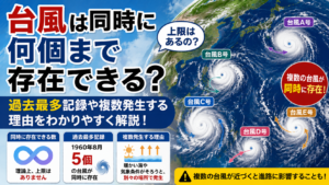 台風は同時に何個まで存在できる？過去最多記録や複数発生する理由を解説