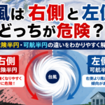 台風は右側と左側どっちが危険？危険半円・可航半円の違いをわかりやすく解説