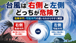 台風は右側と左側どっちが危険?危険半円・可航半円の違いをわかりやすく解説