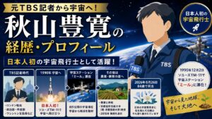 秋山豊寛の経歴・プロフィール！日本人初の宇宙飛行士として活躍した元TBS記者