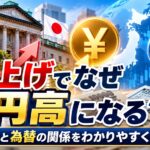 利上げでなぜ円高になる？金利と為替の関係をわかりやすく解説