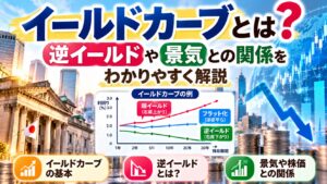 イールドカーブとは?逆イールドや景気との関係をわかりやすく解説