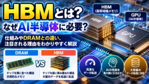 HBMとは？なぜAI半導体に必要？仕組みやDRAMとの違い、注目される理由をわかりやすく解説
