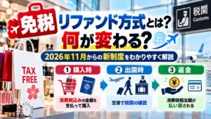 免税リファンド方式とは？何が変わる？2026年11月からの新制度をわかりやすく解説